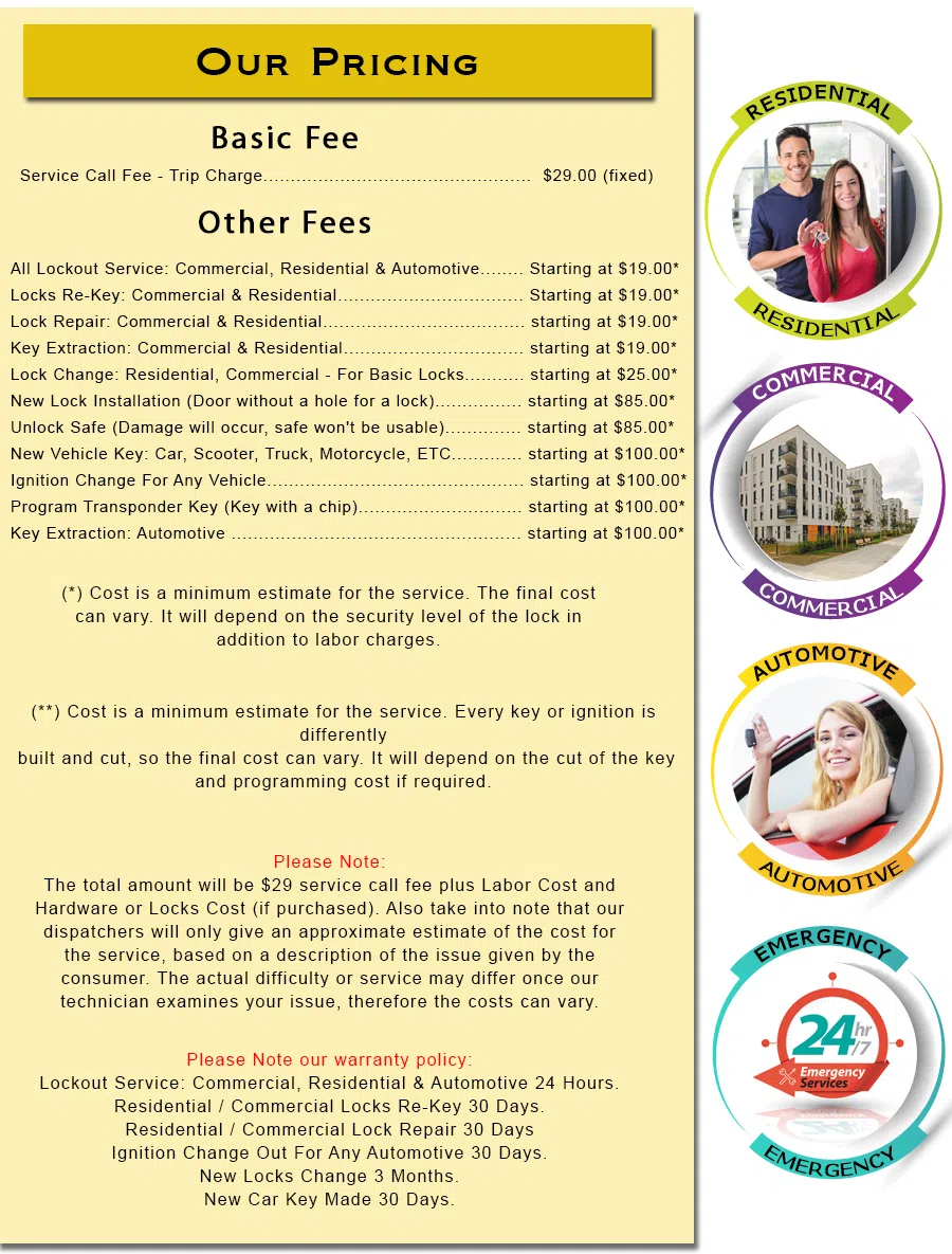 Narberth Locksmith Store, Narberth, PA 610-973-5282